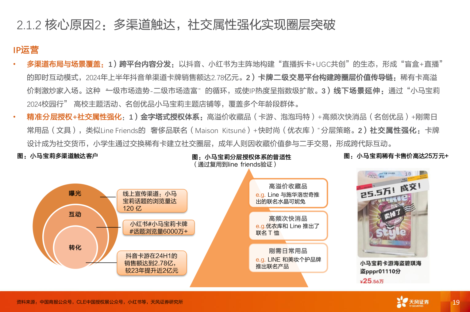 如何了解2.1.2 核心原因2:多渠道触达,社交属性强化实现圈层突破?
