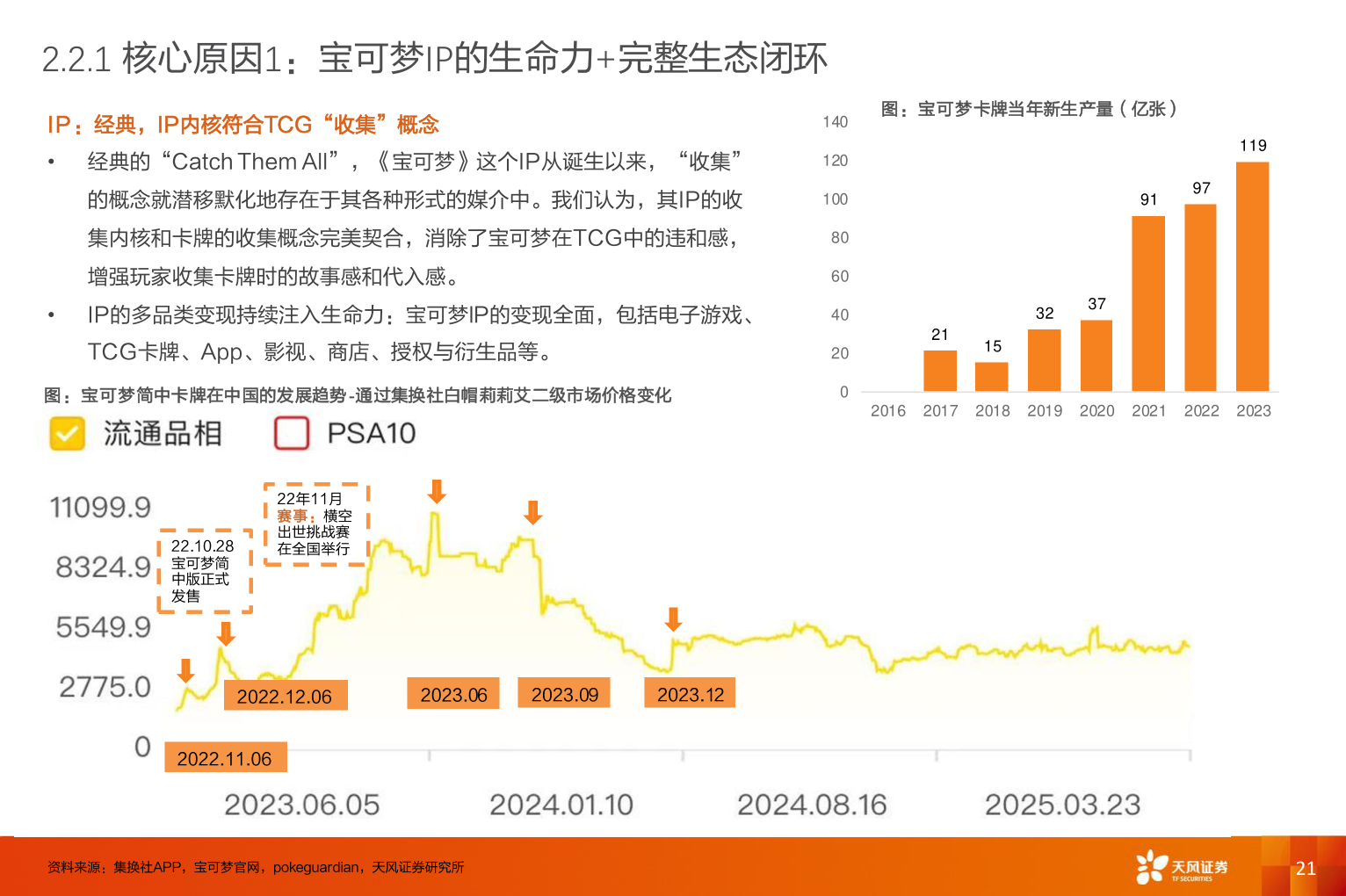 想问下各位网友2.2.1 核心原因1:宝可梦IP的生命力+完整生态闭环?