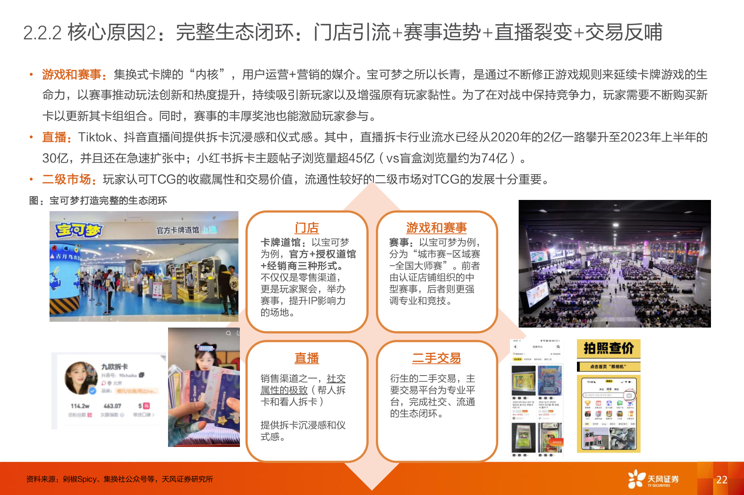 我想了解一下2.2.2 核心原因2:完整生态闭环:门店引流+赛事造势+直播裂变+交易反哺?