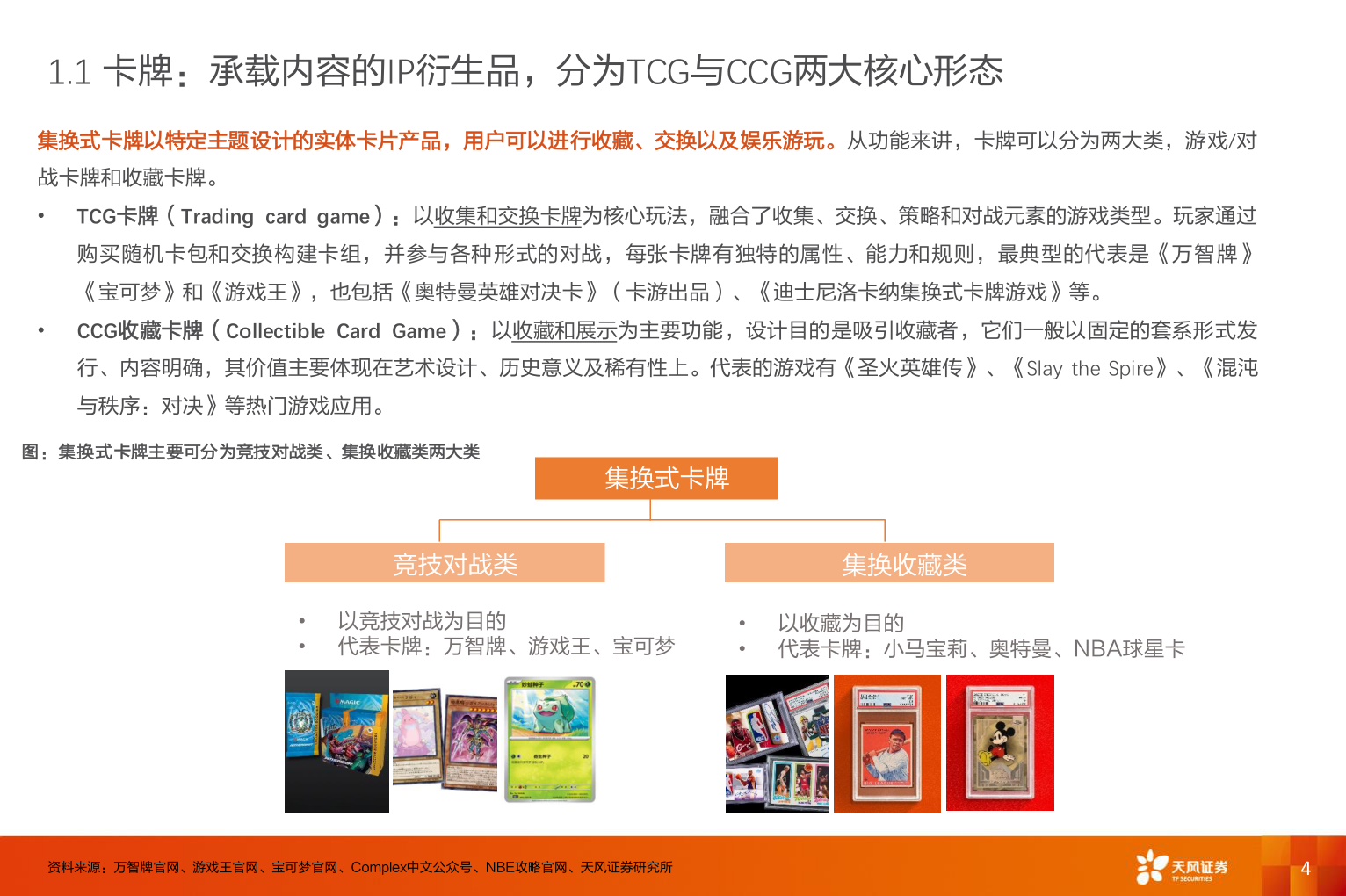 想问下各位网友1.1 卡牌:承载内容的IP衍生品,分为TCG与CCG两大核心形态?