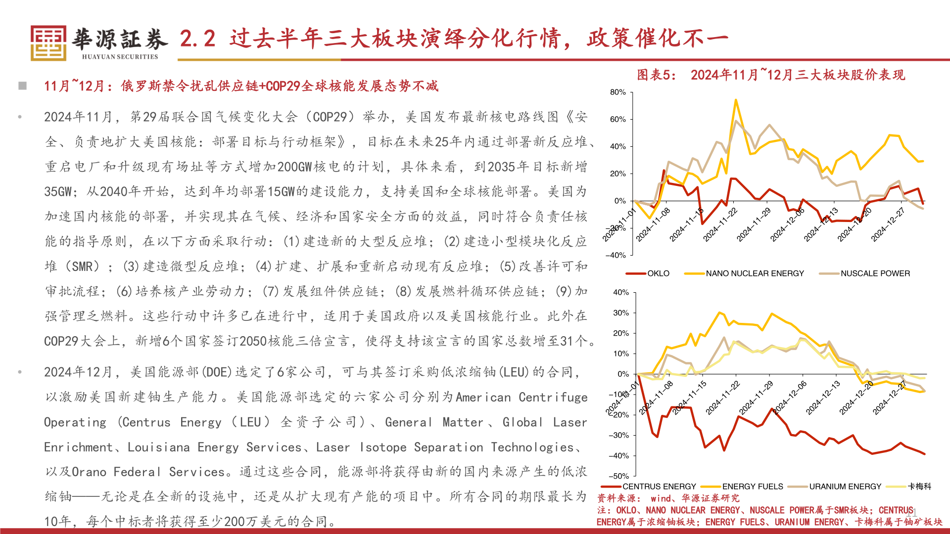 谁知道2.2 过去半年三大板块演绎分化行情，政策催化不一