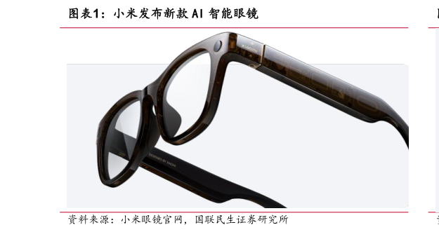 想关注一下小米发布新款 AI 智能眼镜