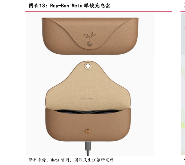 如何了解Ray-Ban Meta 眼镜充电盒