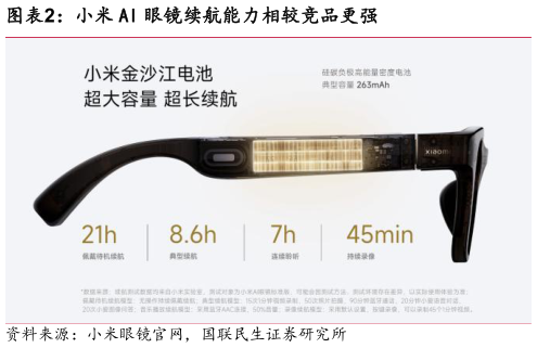 咨询下各位小米 AI 眼镜续航能力相较竞品更强