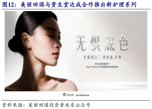 如何了解美丽田园与资生堂达成合作推出新护理系列