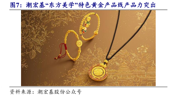 如何才能潮宏基“东方美学”特色黄金产品线产品力突出