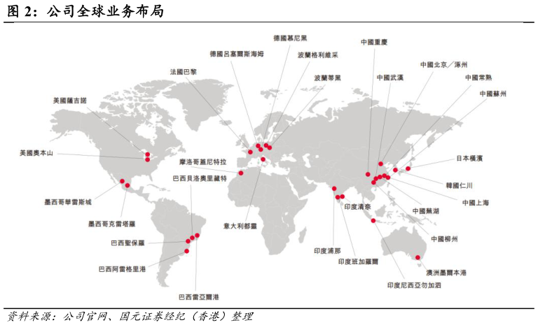 咨询大家公司全球业务布局