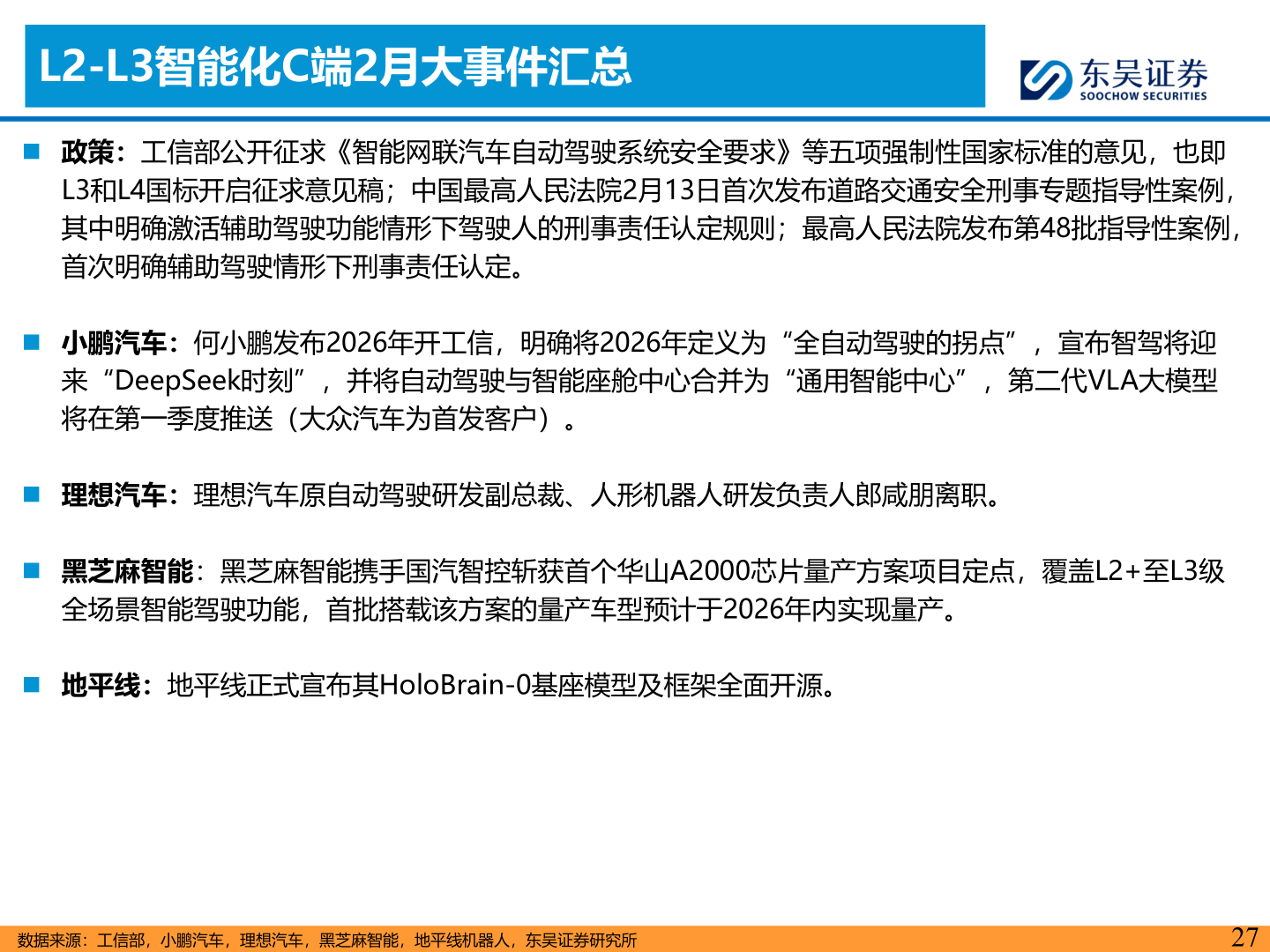 想问下各位网友L2-L3智能化C端2月大事件汇总