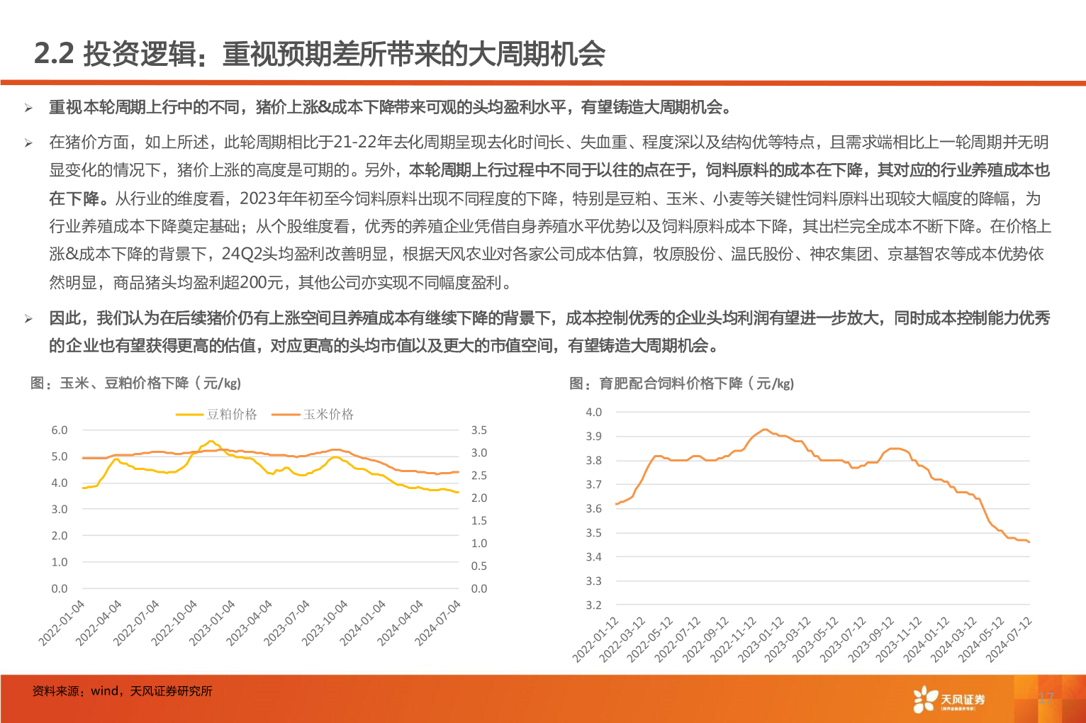 如何了解2.2 投资逻辑:重视预期差所带来的大周期机会?