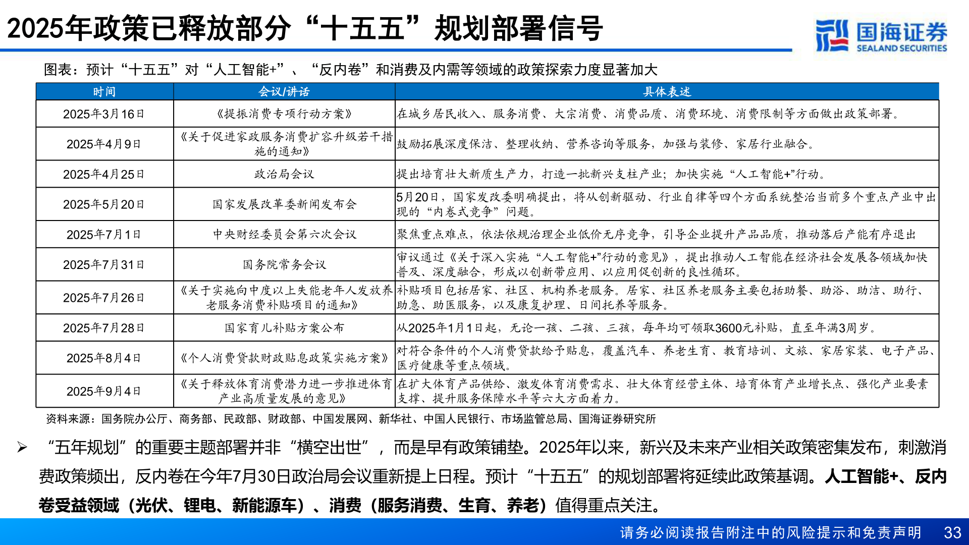 谁知道2025年政策已释放部分“十五五”规划部署信号