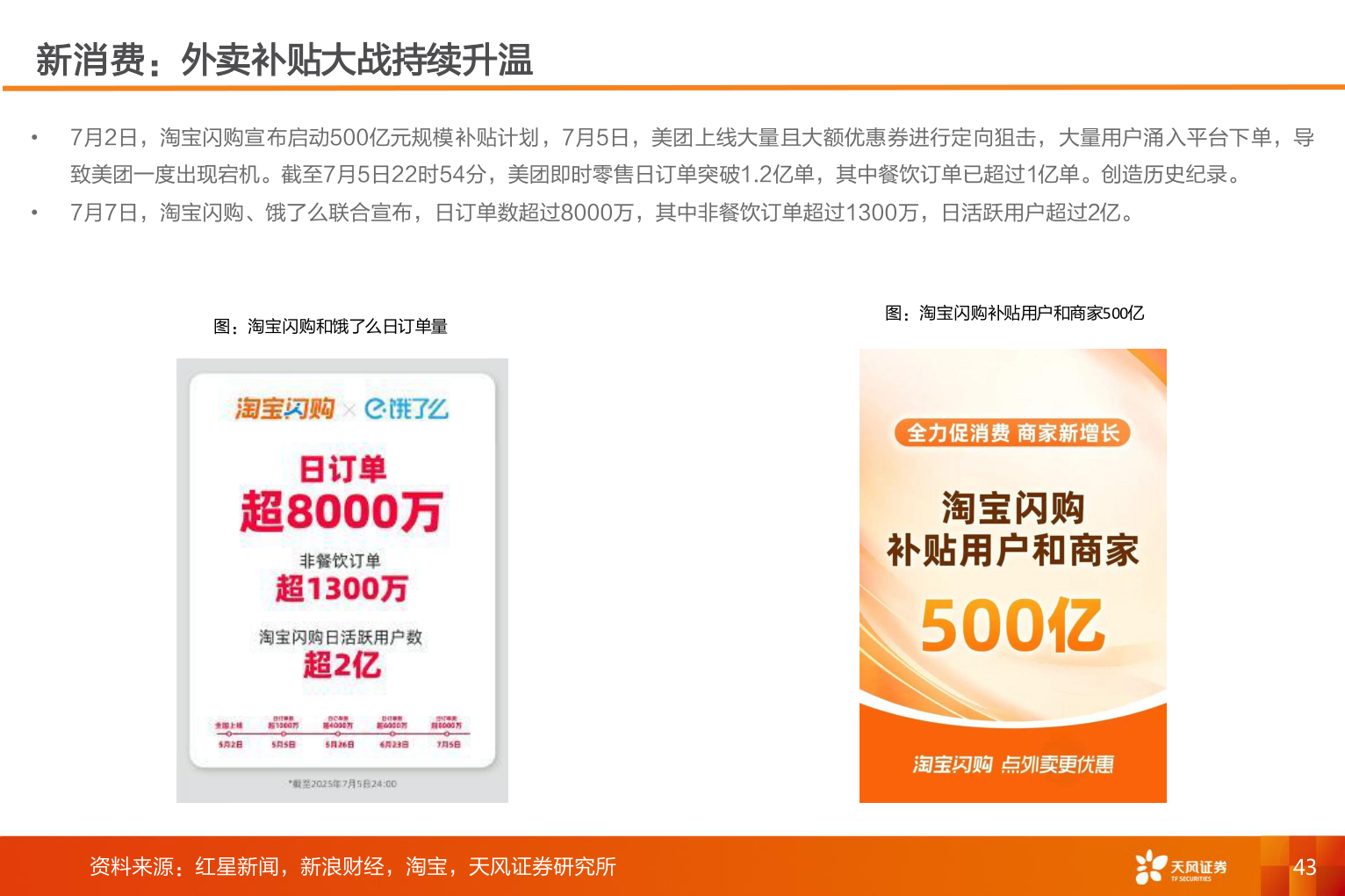 如何了解新消费：外卖补贴大战持续升温
