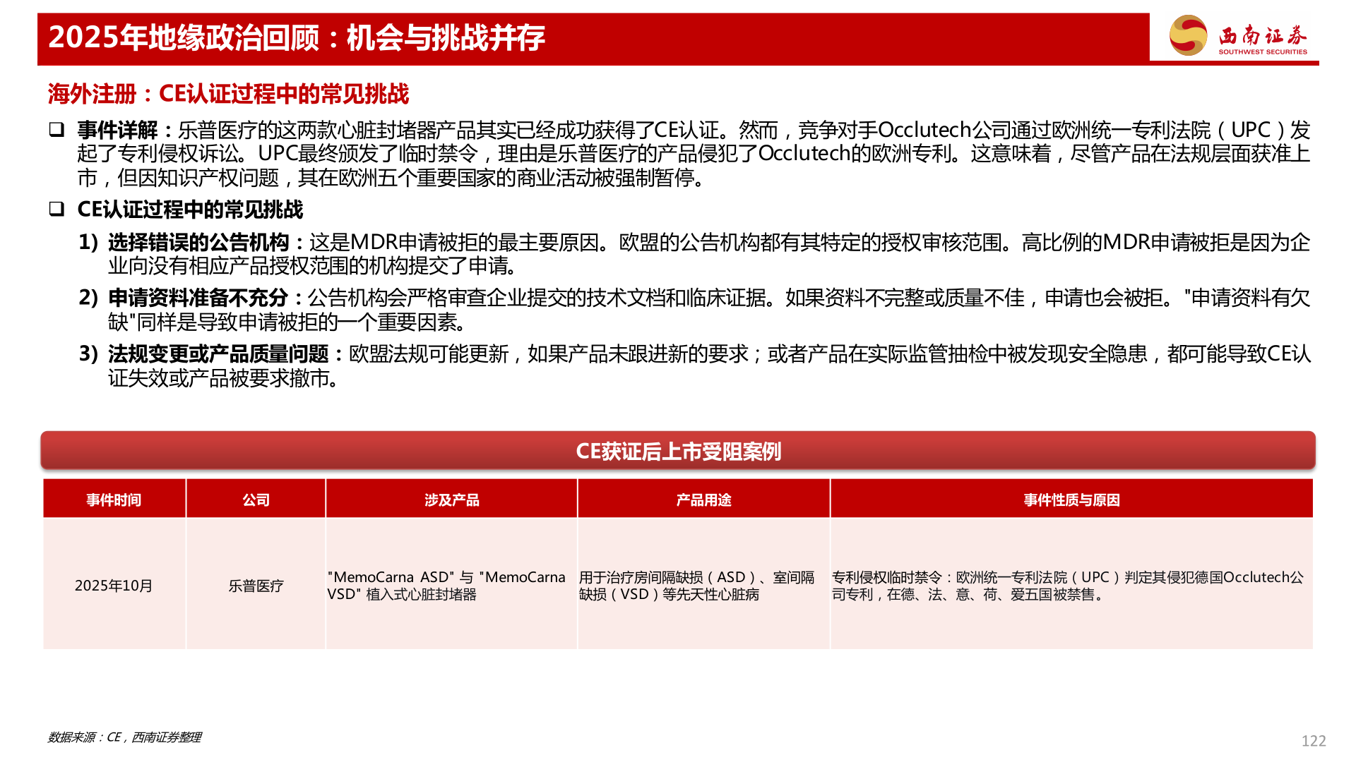 谁能回答2025年地缘政治回顾：机会与挑战并存