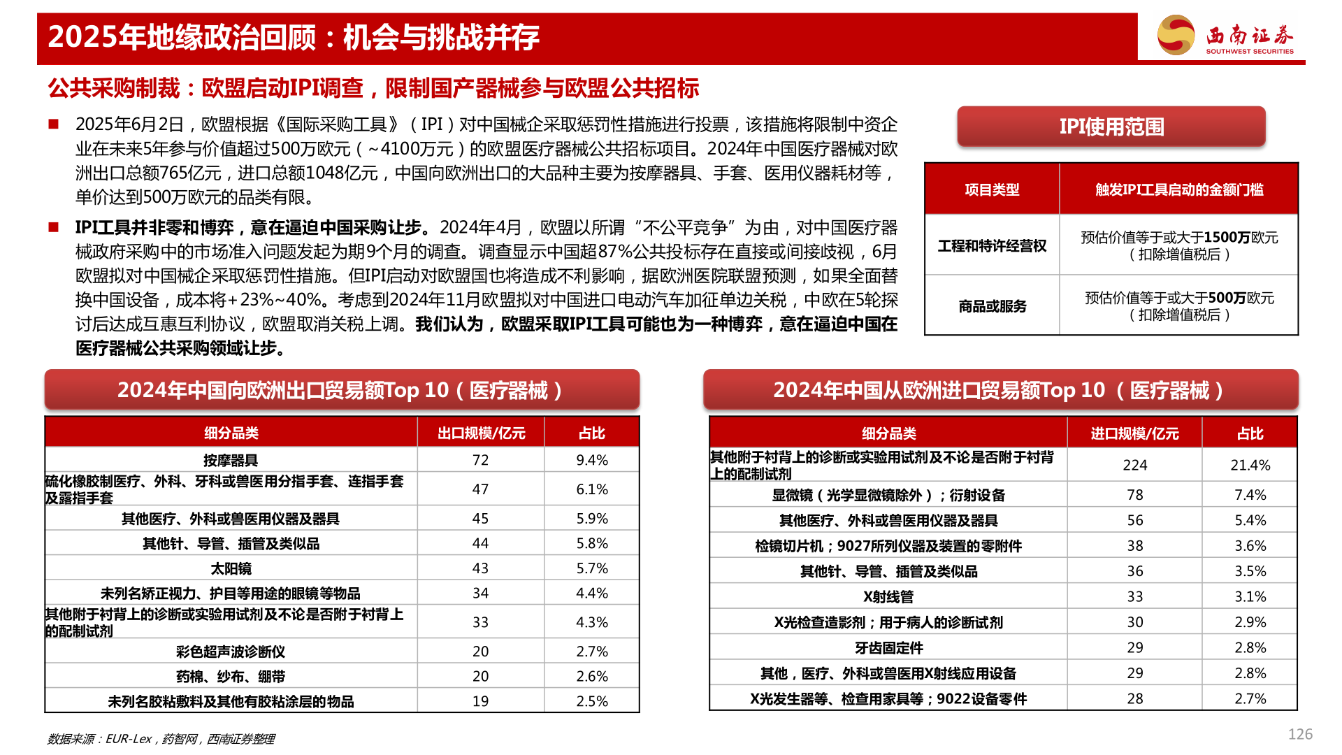 怎样理解2025年地缘政治回顾：机会与挑战并存