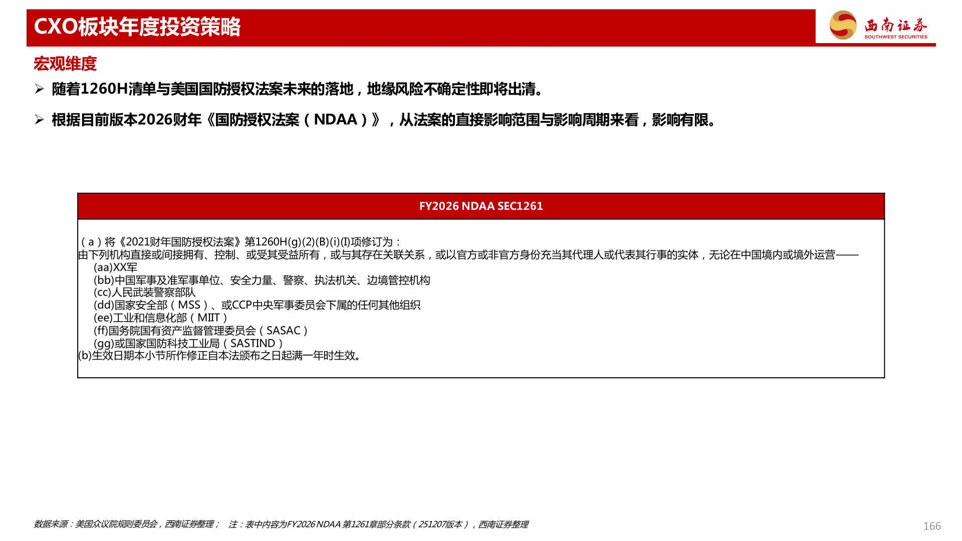 想问下各位网友CXO板块年度投资策略