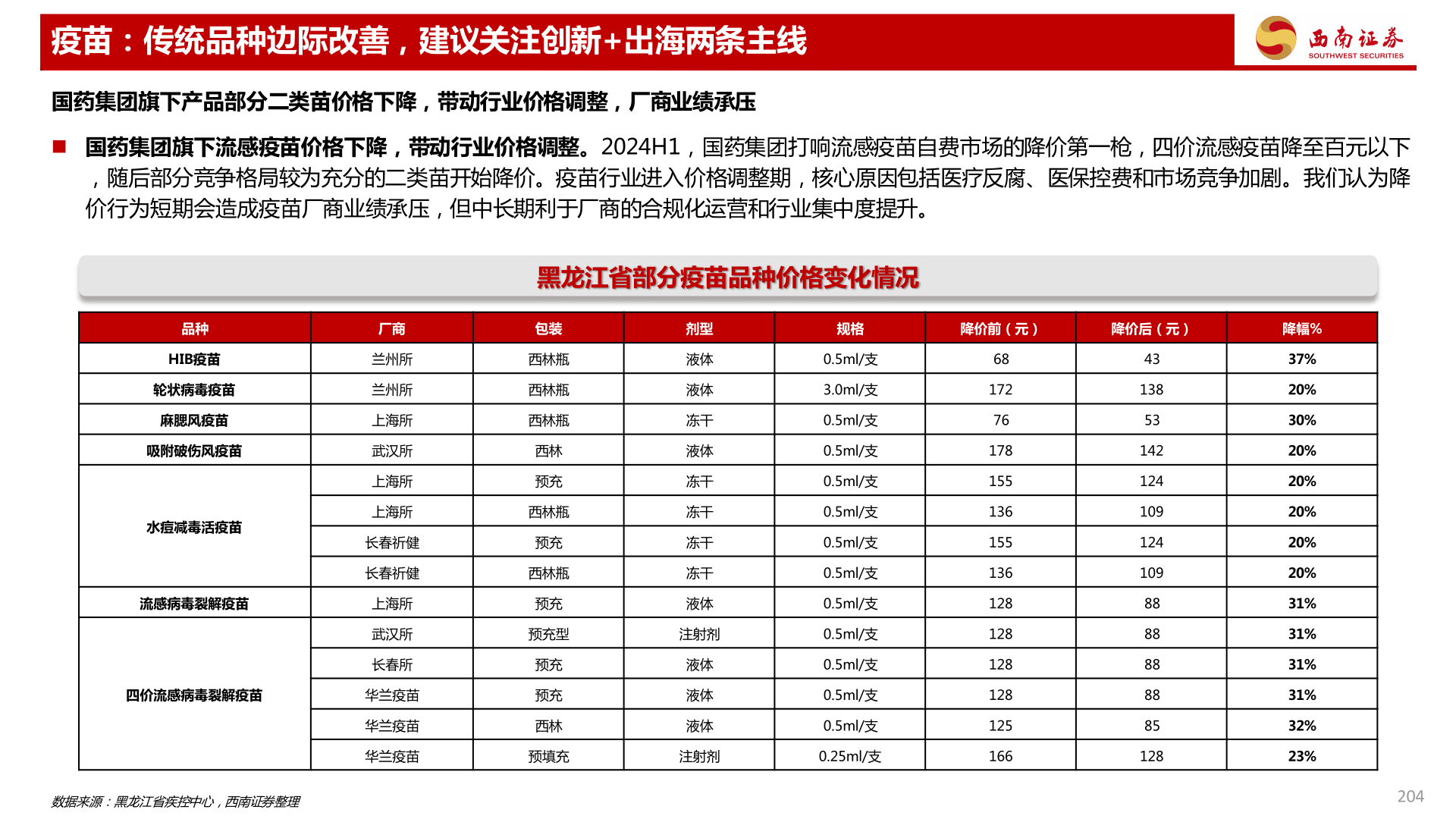 谁知道疫苗：传统品种边际改善，建议关注创新+出海两条主线