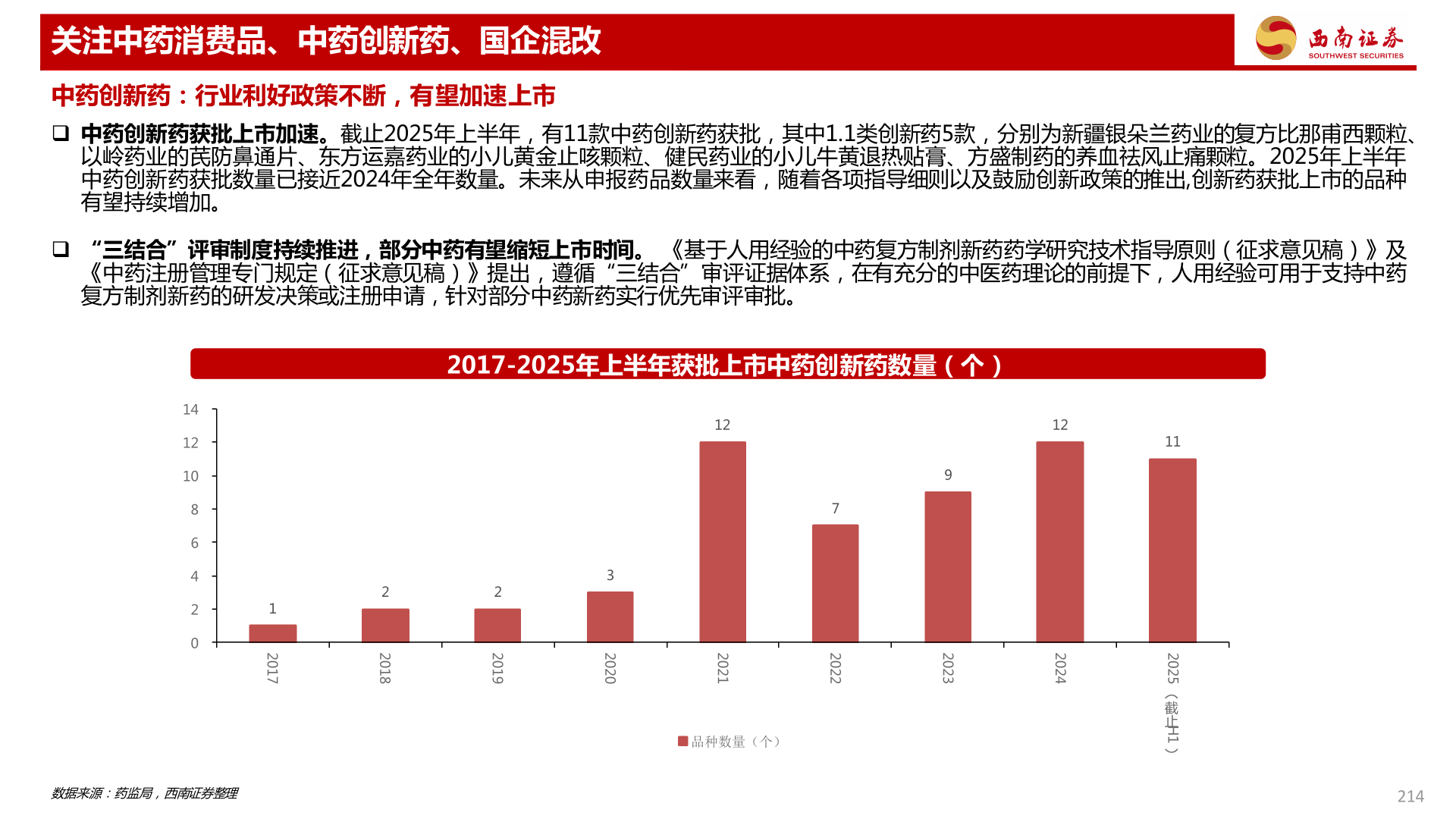 谁能回答关注中药消费品、中药创新药、国企混改