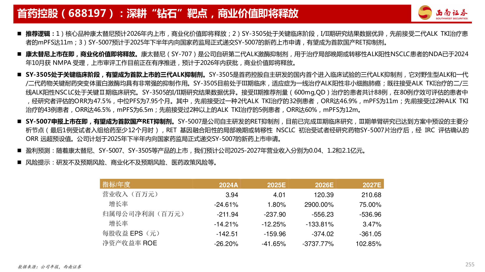 怎样理解首药控股（688197）：深耕“钻石”靶点，商业价值即将释放
