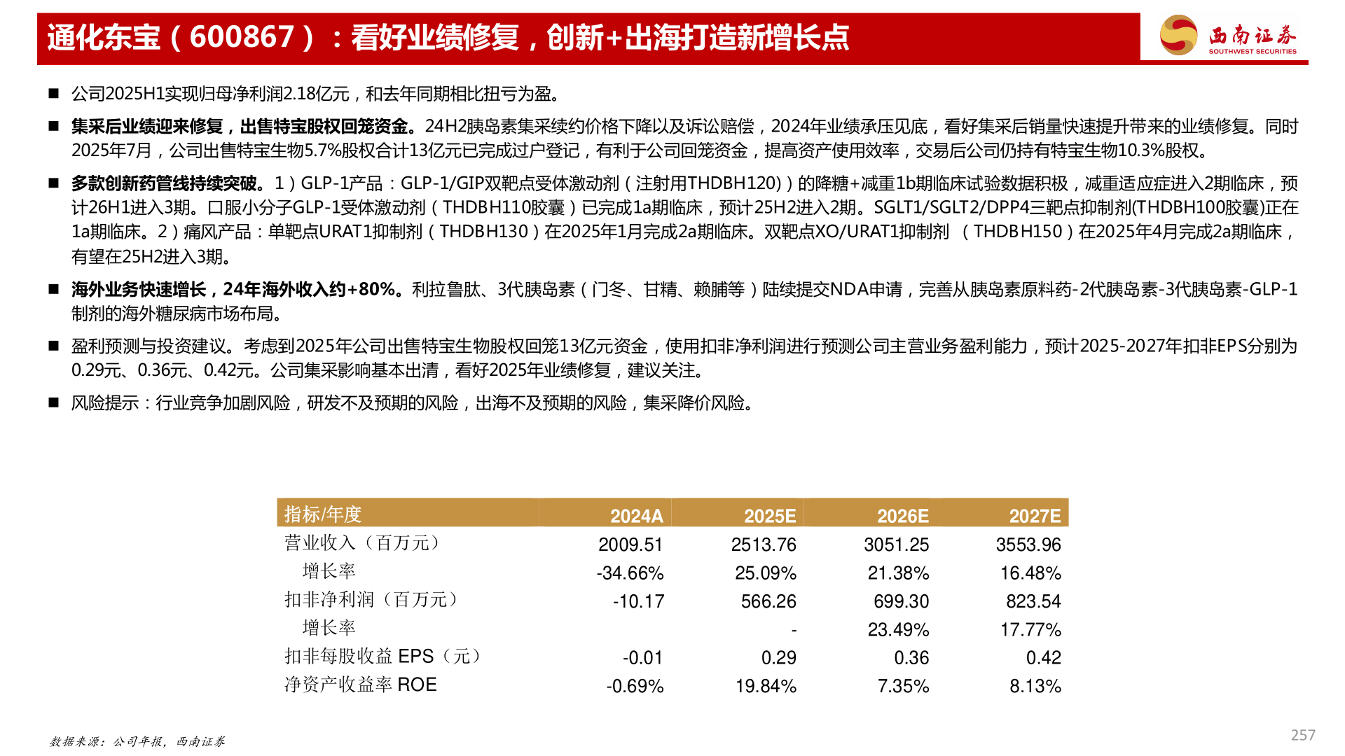 如何了解通化东宝（600867）：看好业绩修复，创新+出海打造新增长点