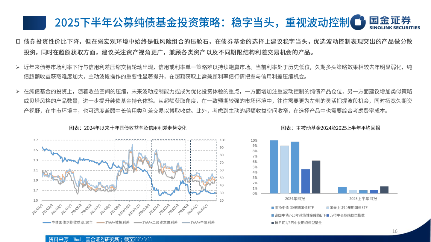 咨询下各位?