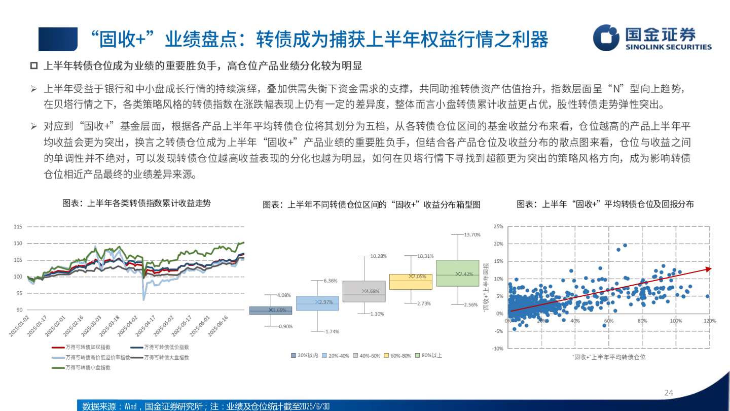 想关注一下?