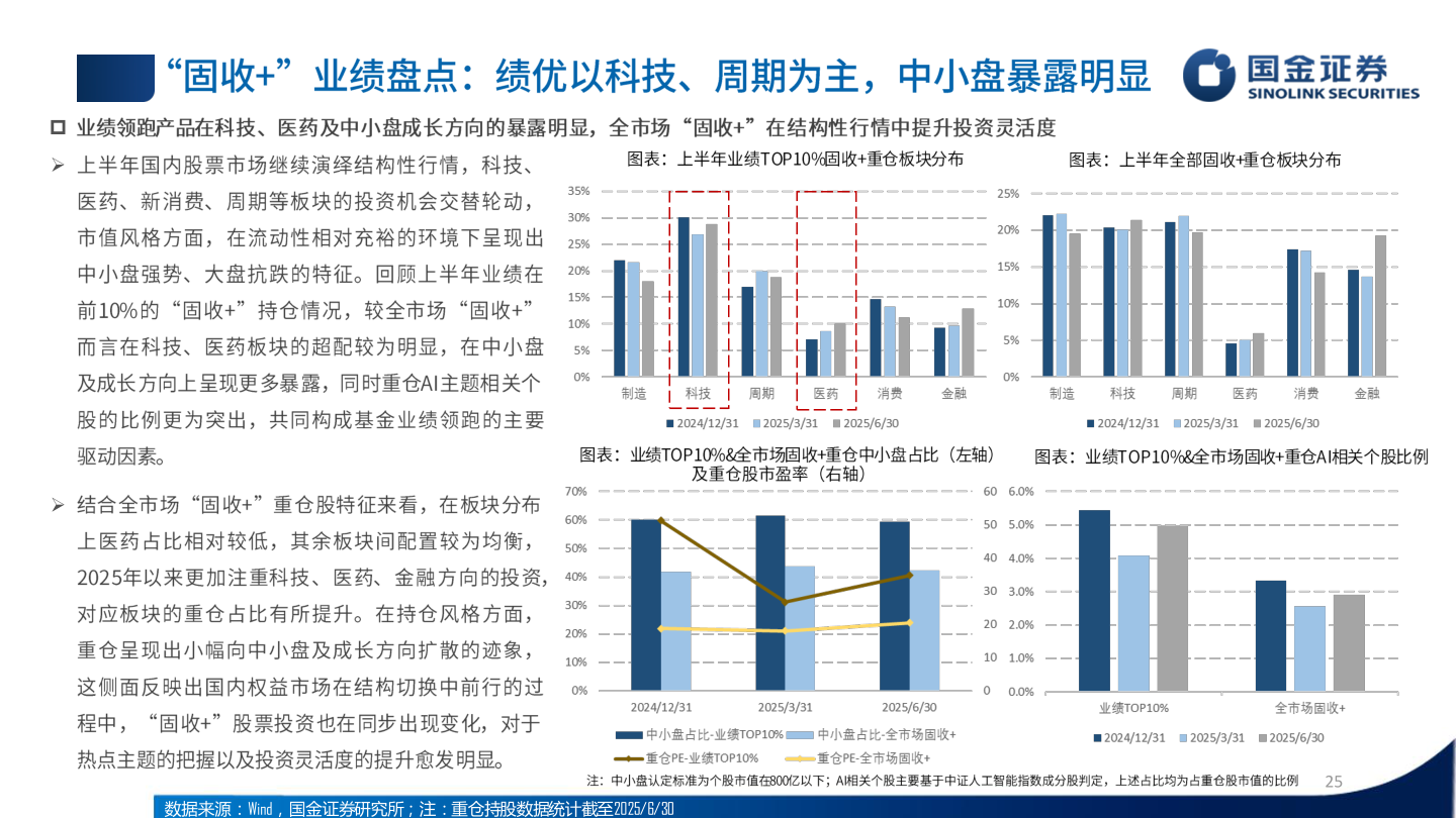 怎样理解?