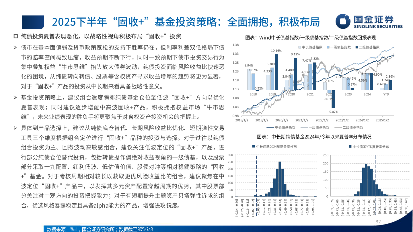 谁能回答?