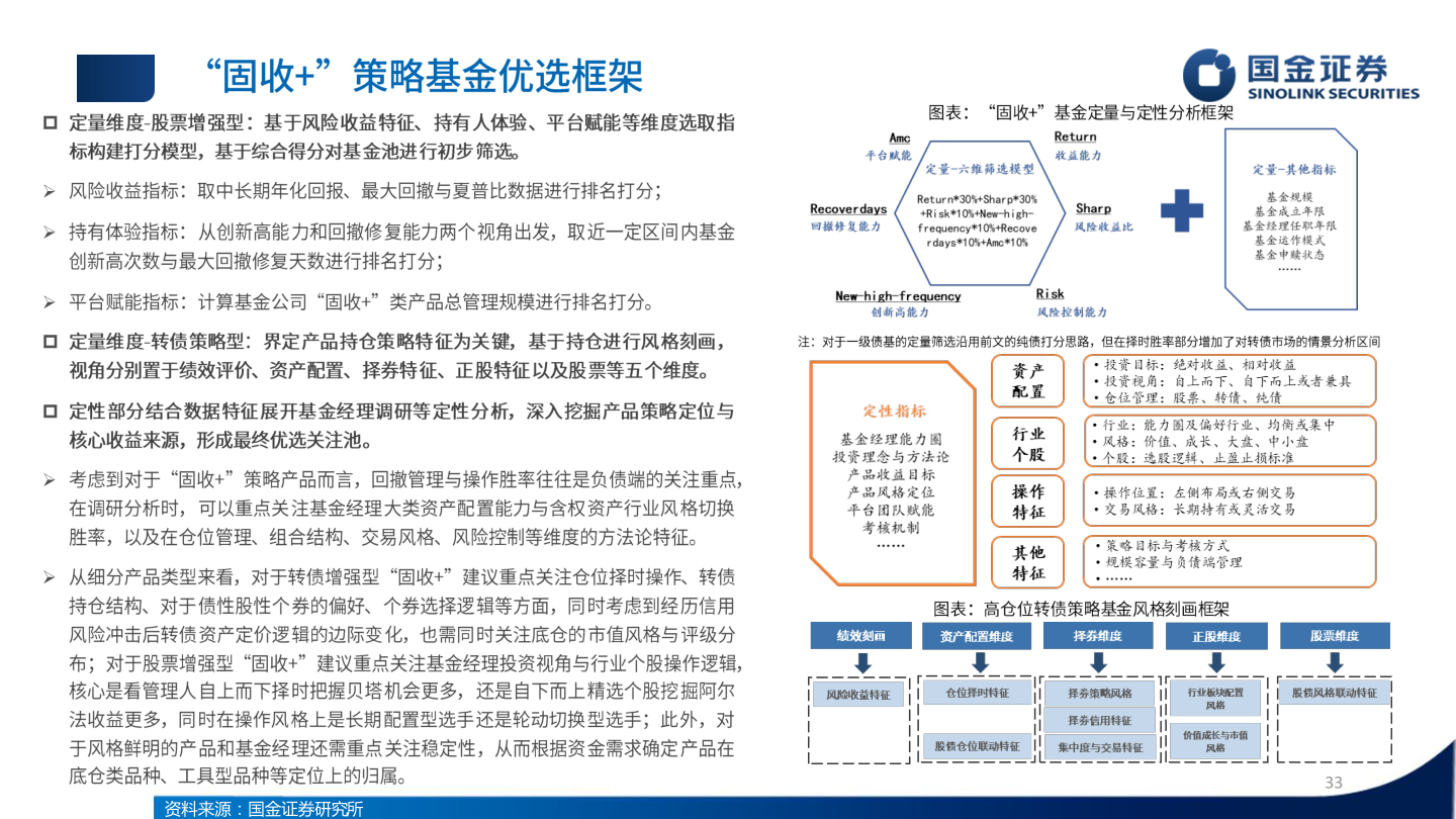 请问一下?
