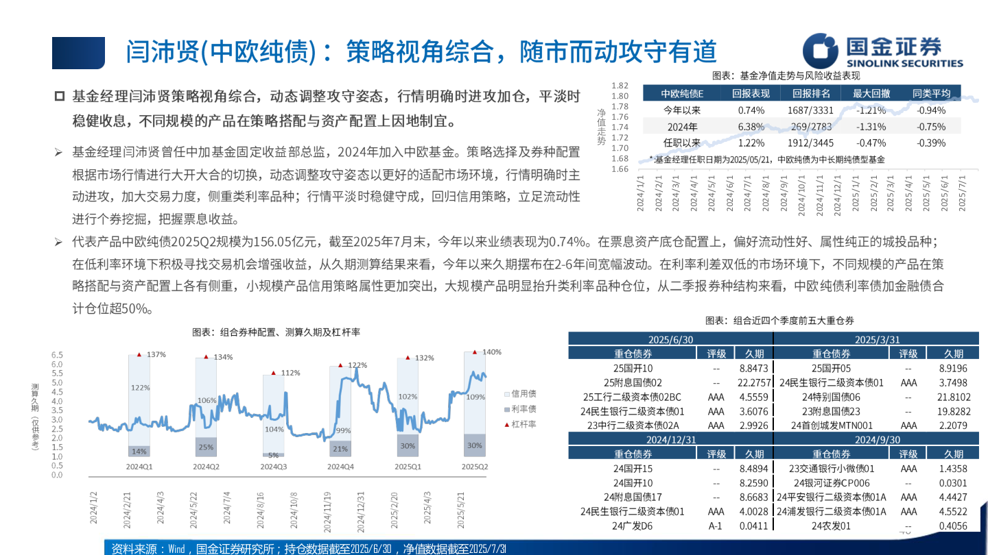 我想了解一下?