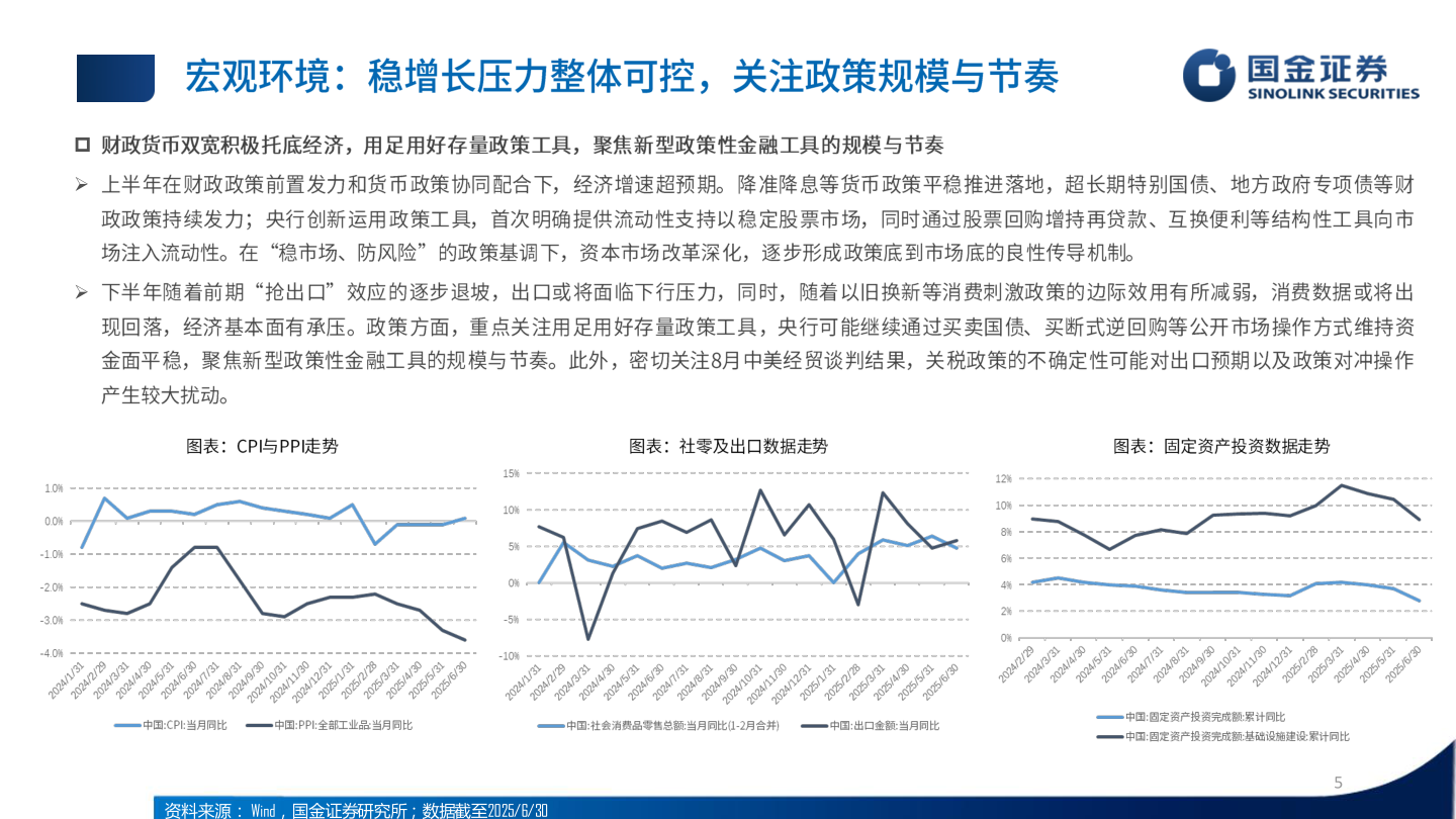 我想了解一下?