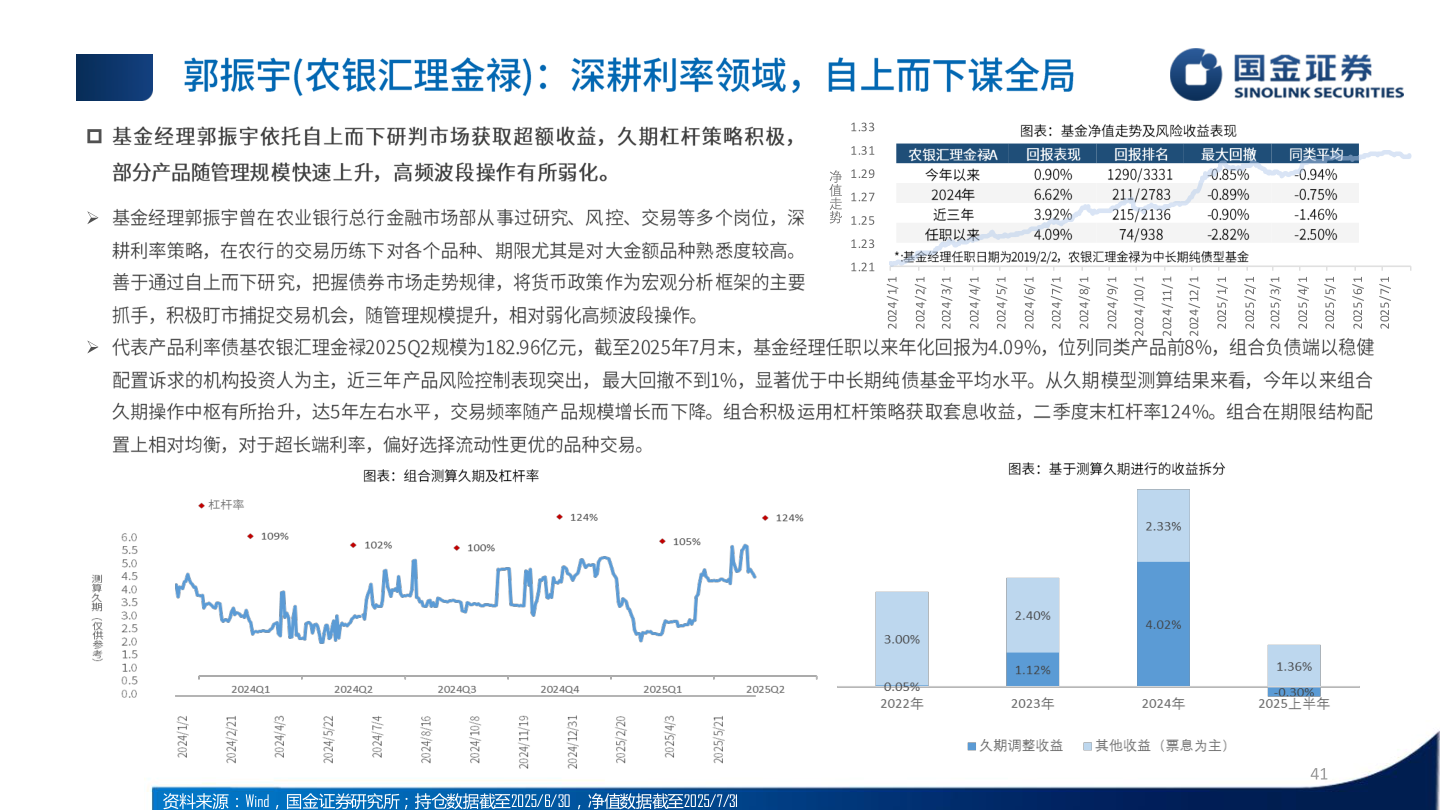 想关注一下?
