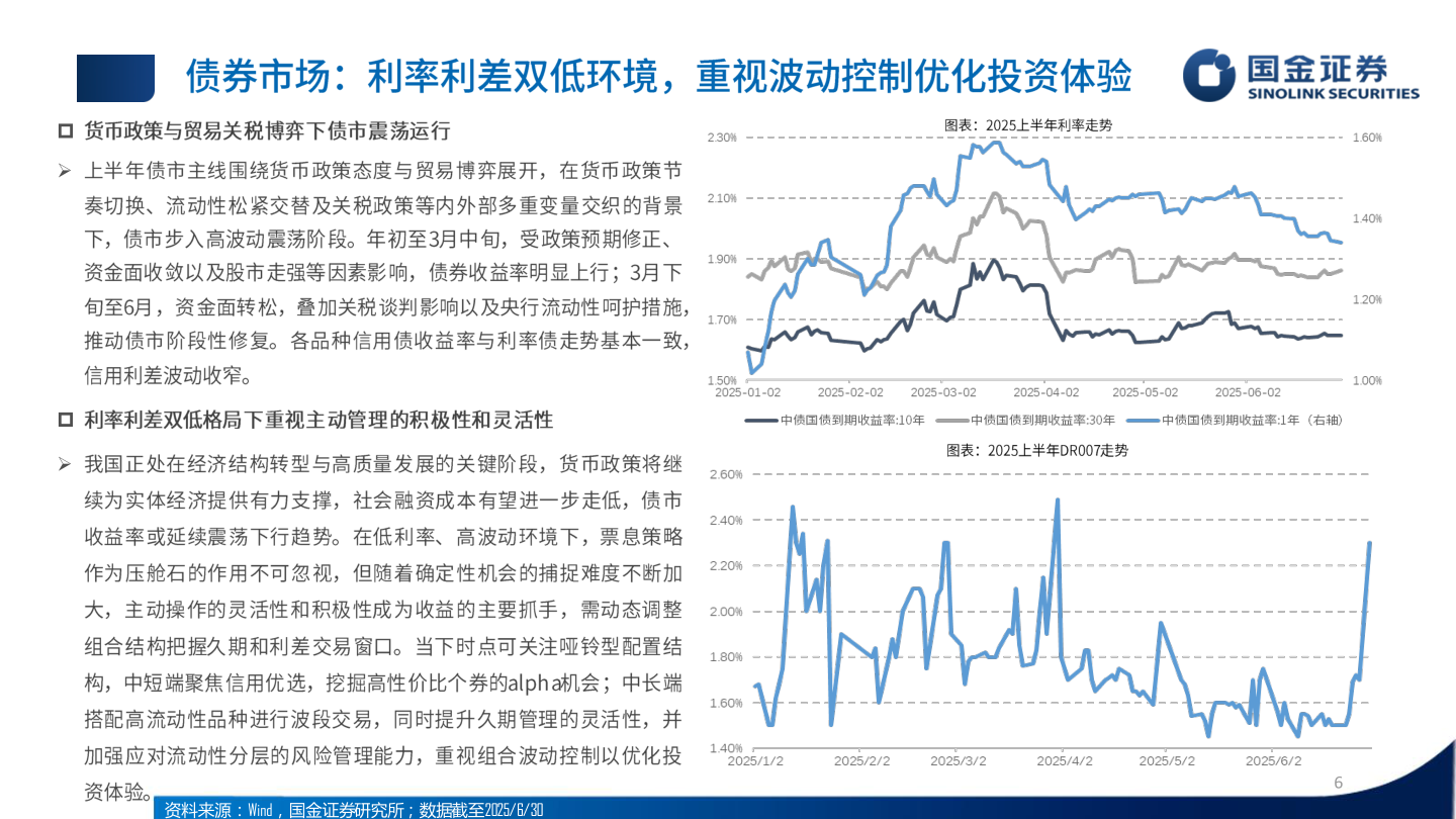 咨询下各位?