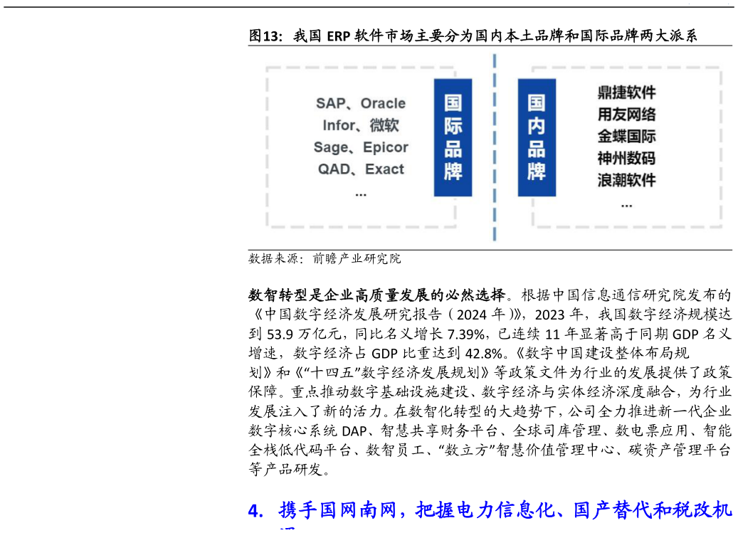 想问下各位网友我国 ERP 软件市场主要分为国内本土品牌和国际品牌两大派系