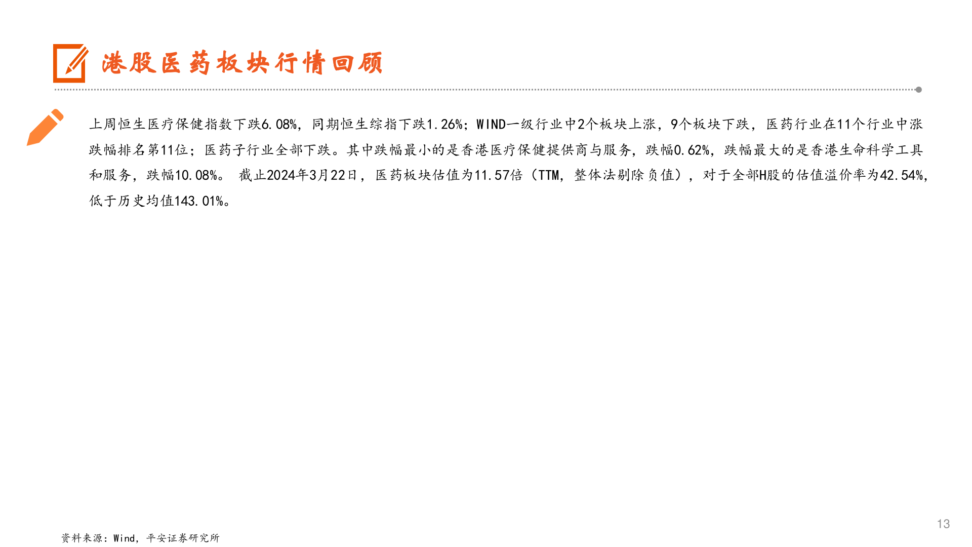 谁能回答港股医药板块行情回顾?