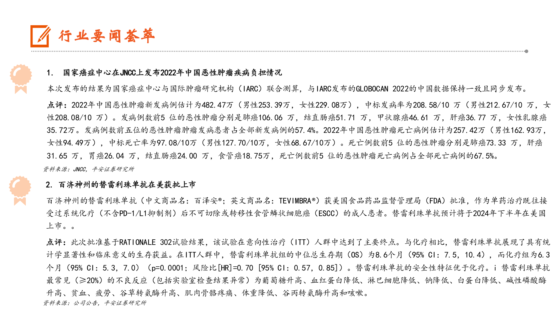 怎样理解行业要闻荟萃?