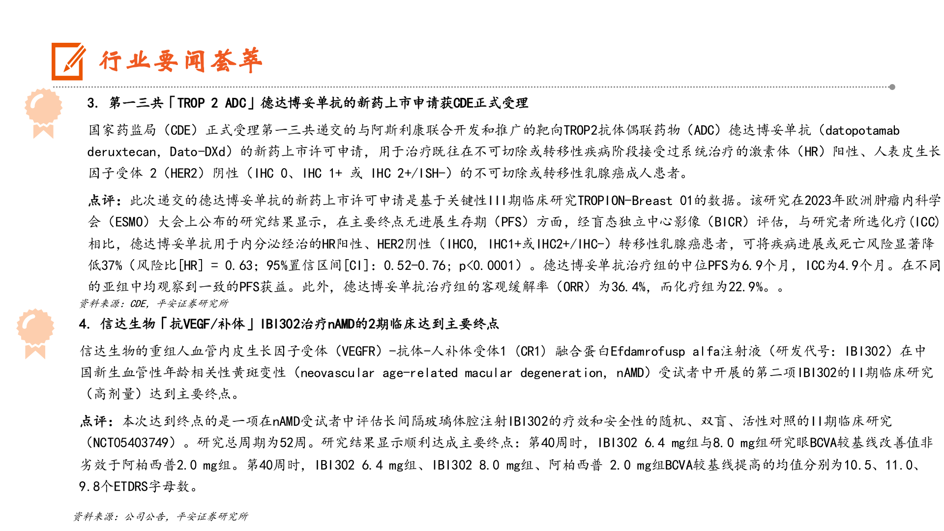 怎样理解行业要闻荟萃?