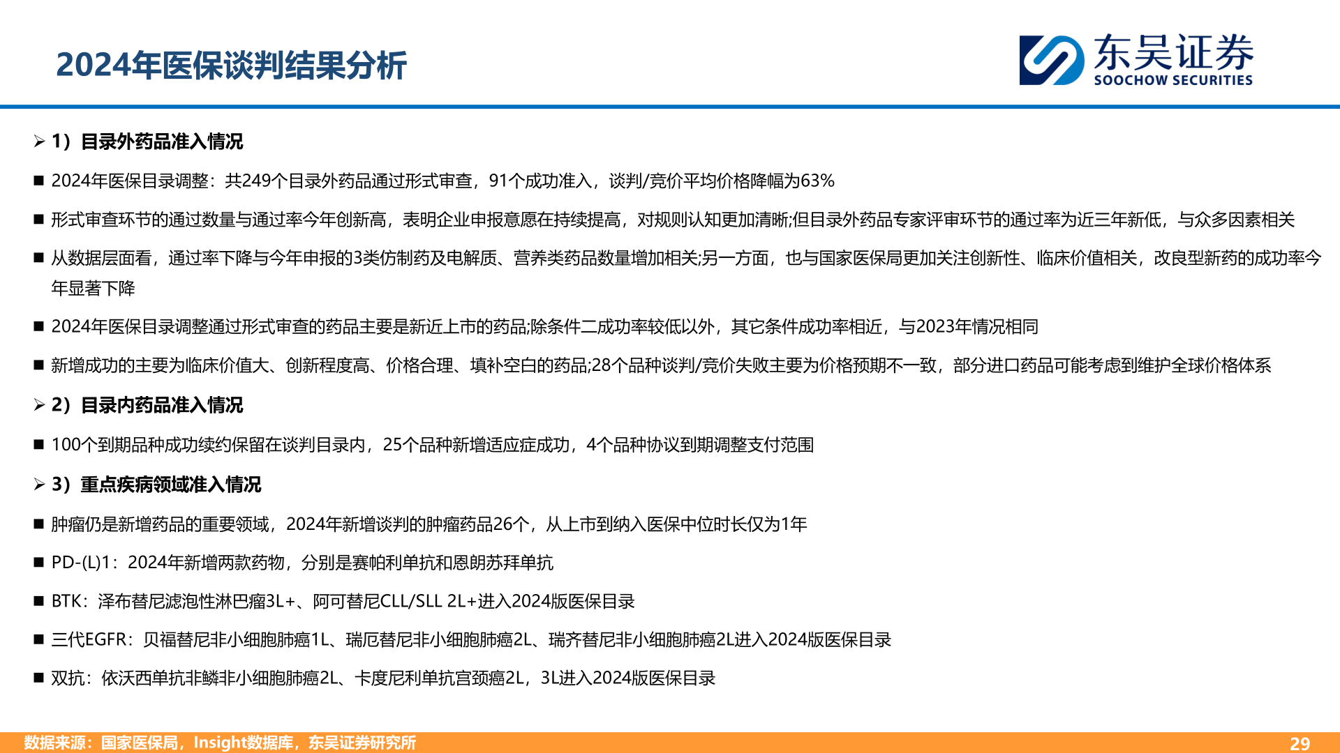 谁能回答2024年医保谈判结果分析