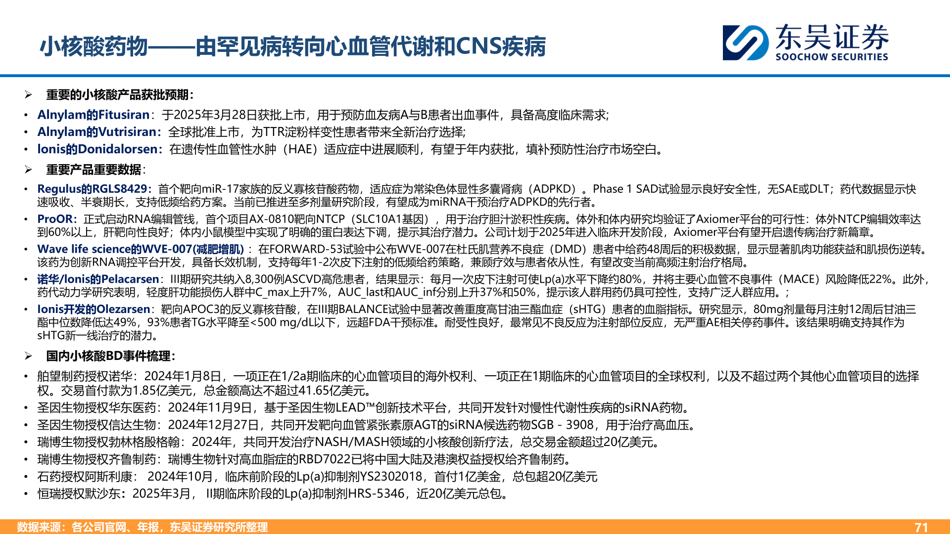 想问下各位网友小核酸药物——由罕见病转向心血管代谢和CNS疾病