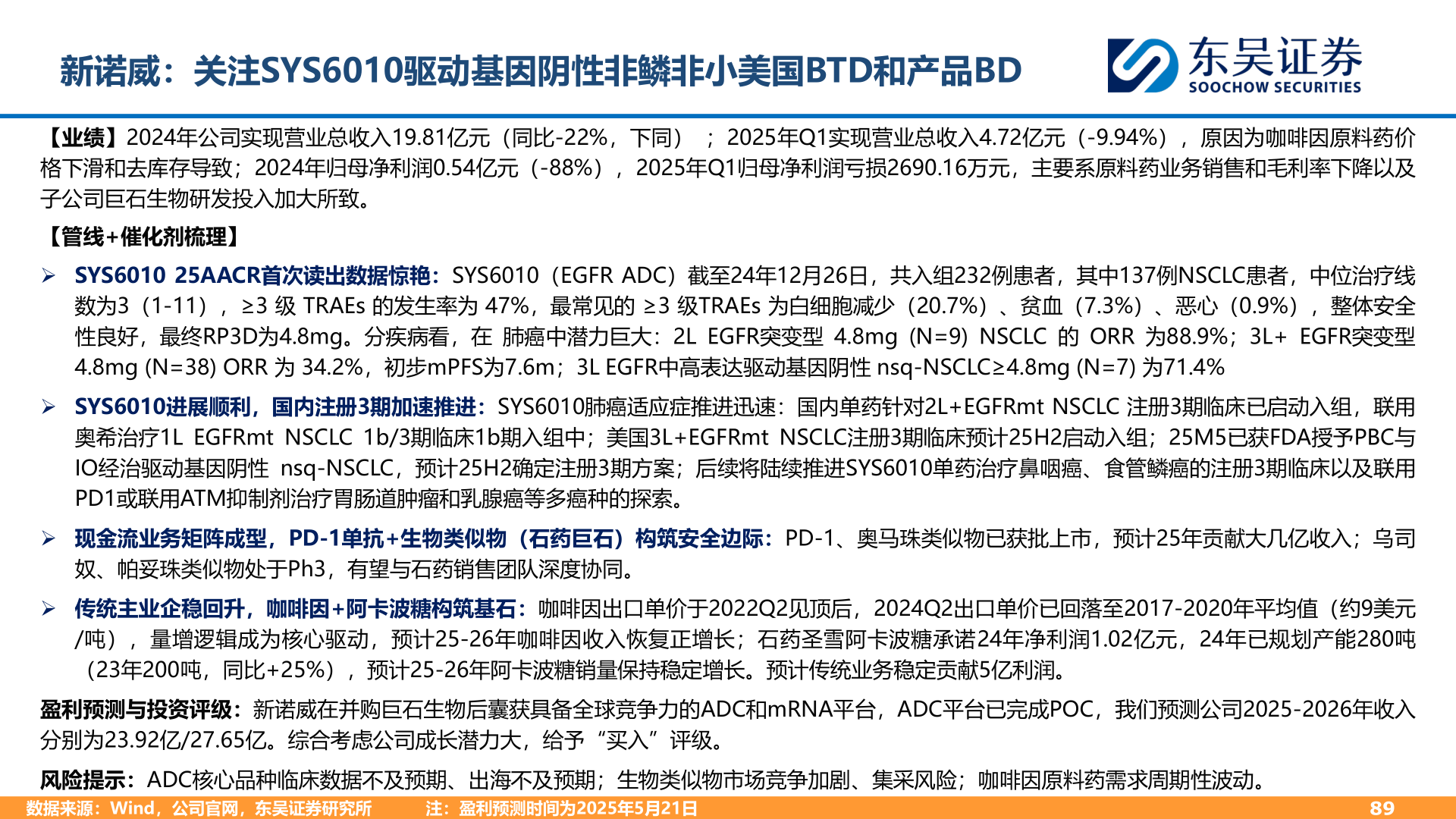 我想了解一下新诺威：关注SYS6010驱动基因阴性非鳞非小美国BTD和产品BD