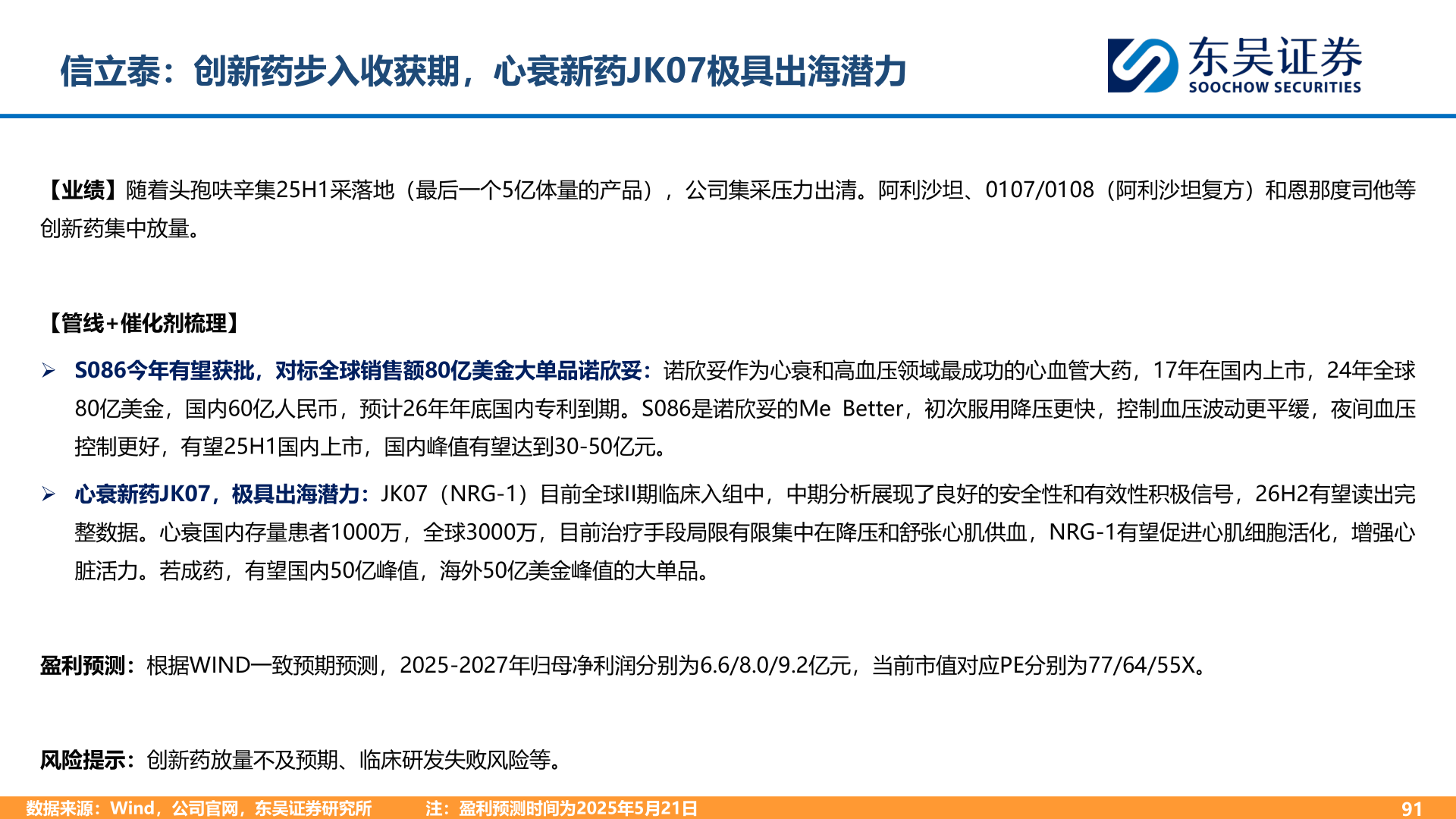 如何解释信立泰：创新药步入收获期，心衰新药JK07极具出海潜力
