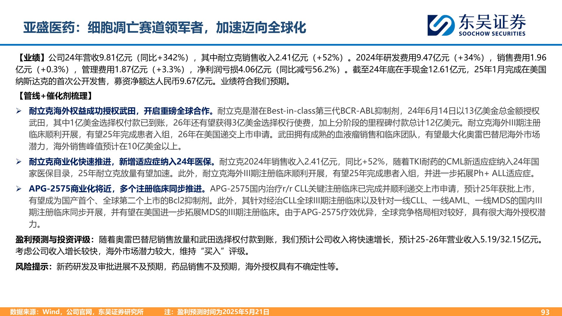 咨询大家亚盛医药：细胞凋亡赛道领军者，加速迈向全球化