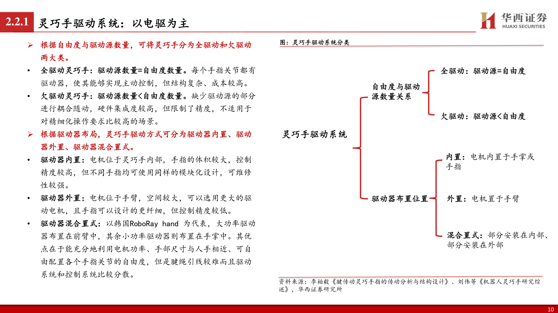 各位网友请教一下2.2.1 灵巧手驱动系统：以电驱为主