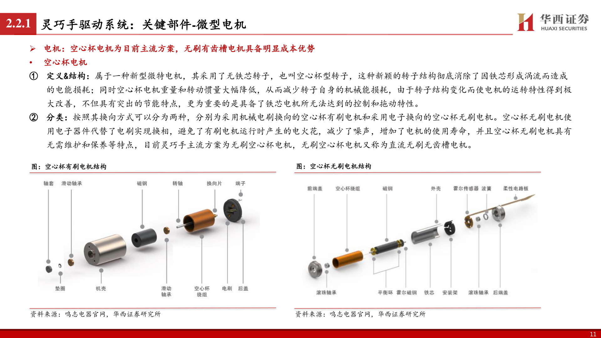 各位网友请教一下2.2.1
