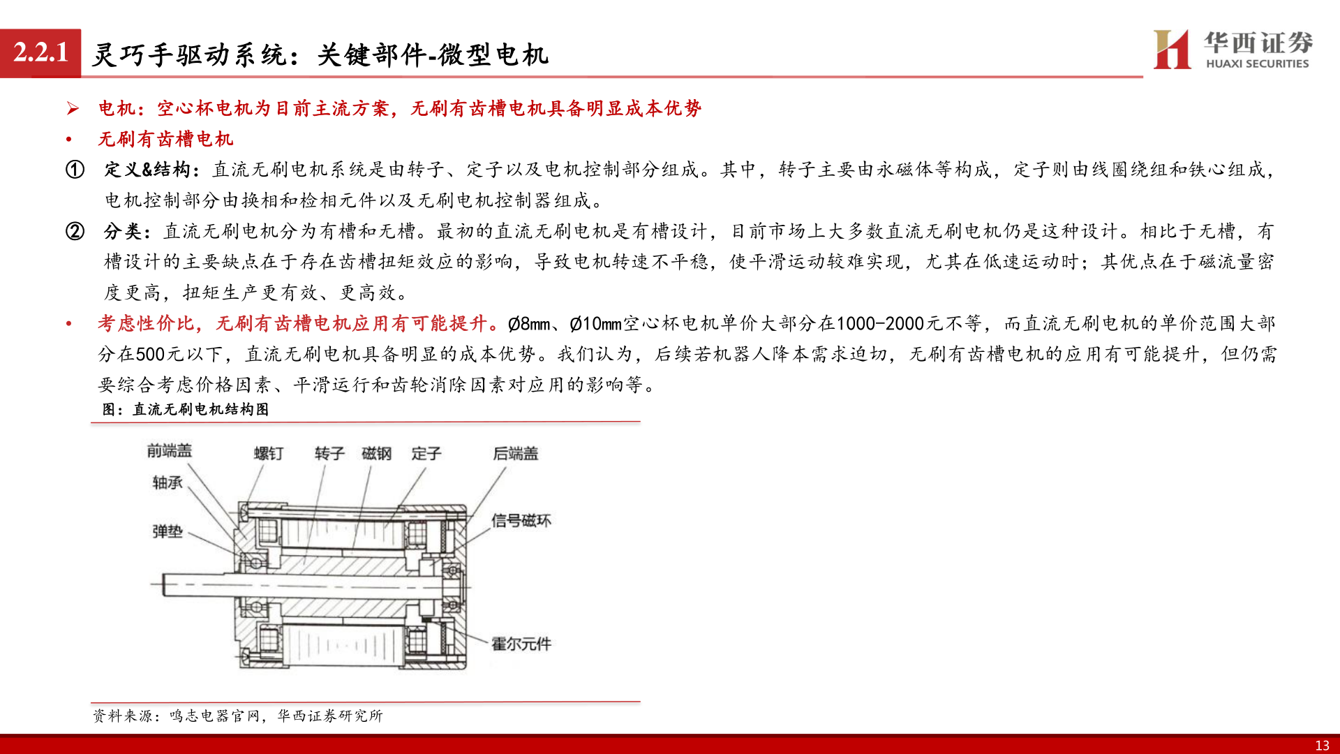 想关注一下2.2.1