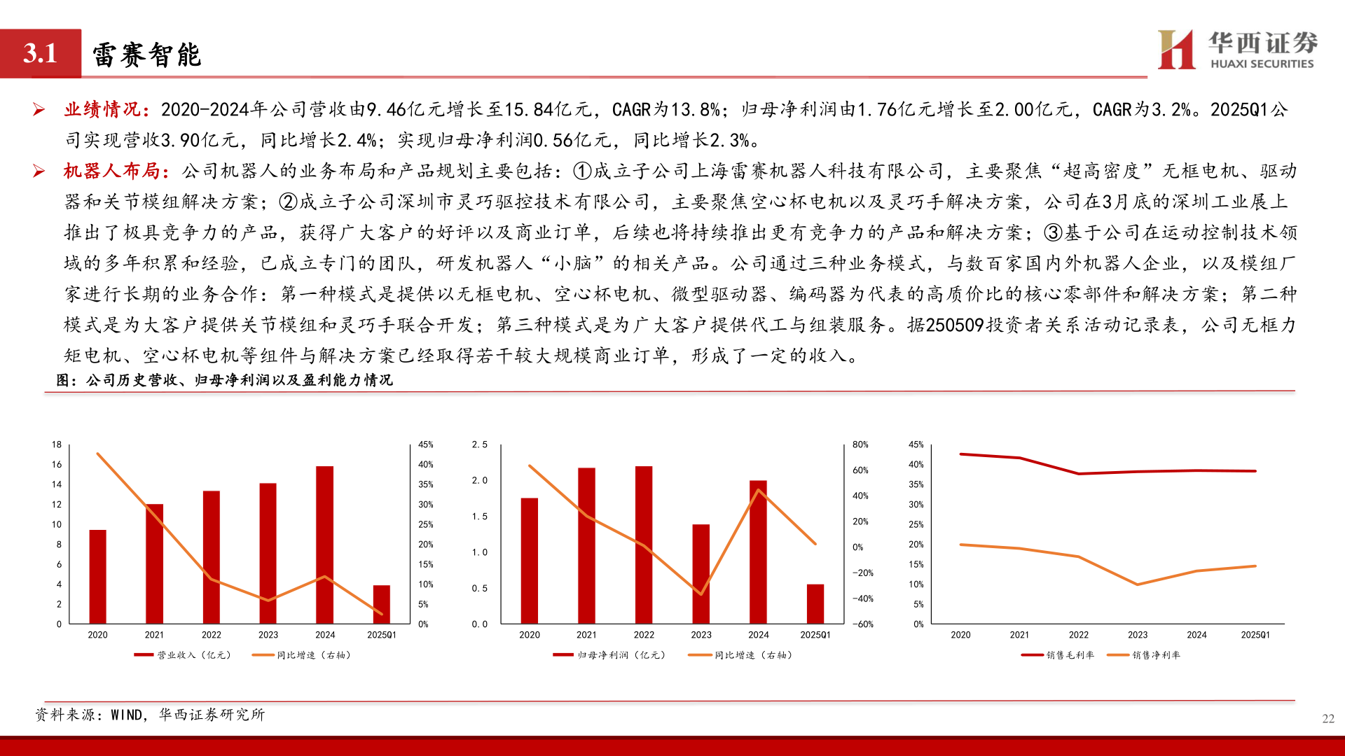 想问下各位网友3.1