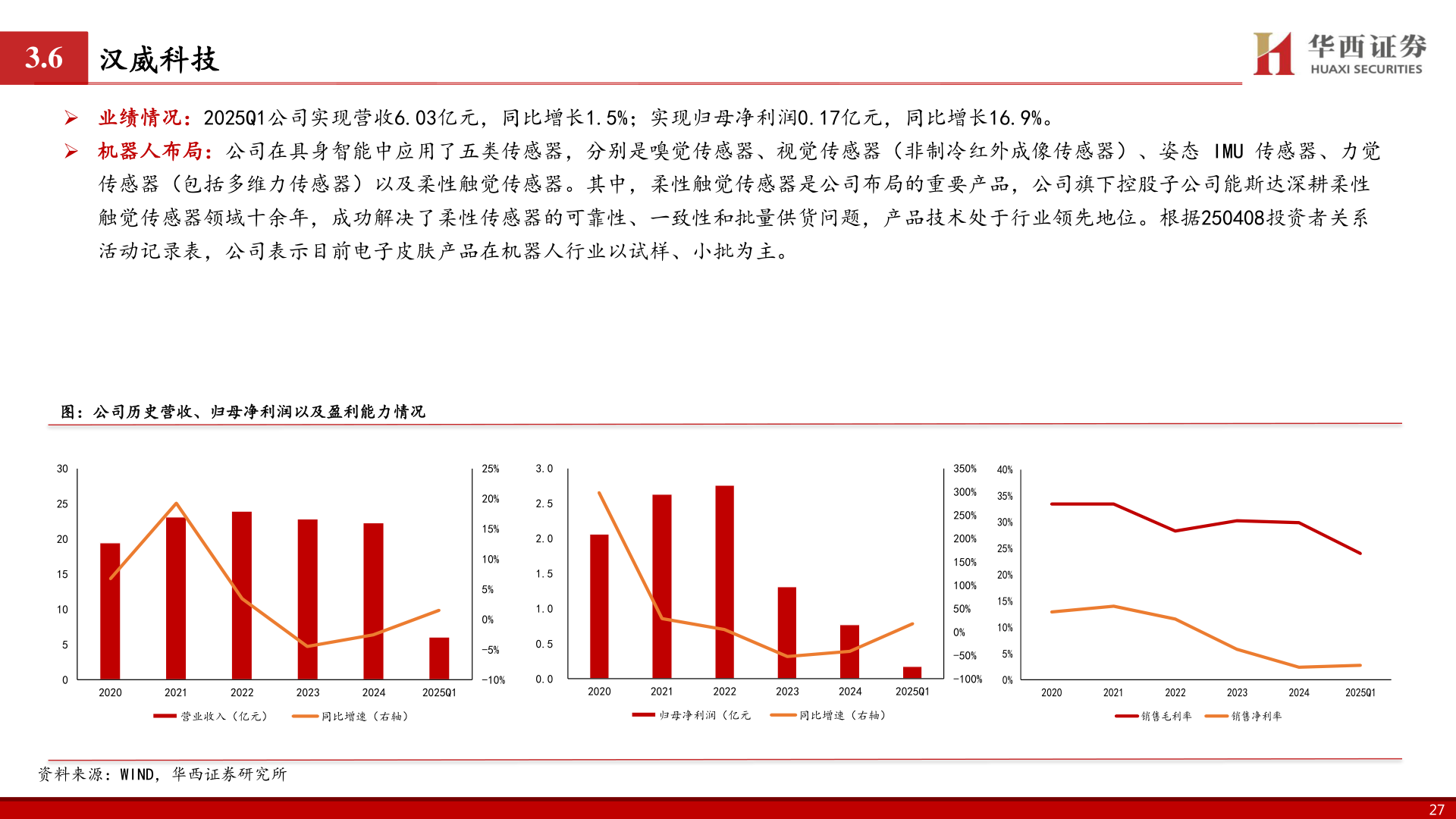 我想了解一下3.6
