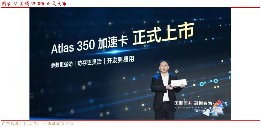 如何才能昇腾 950PR 正式发布