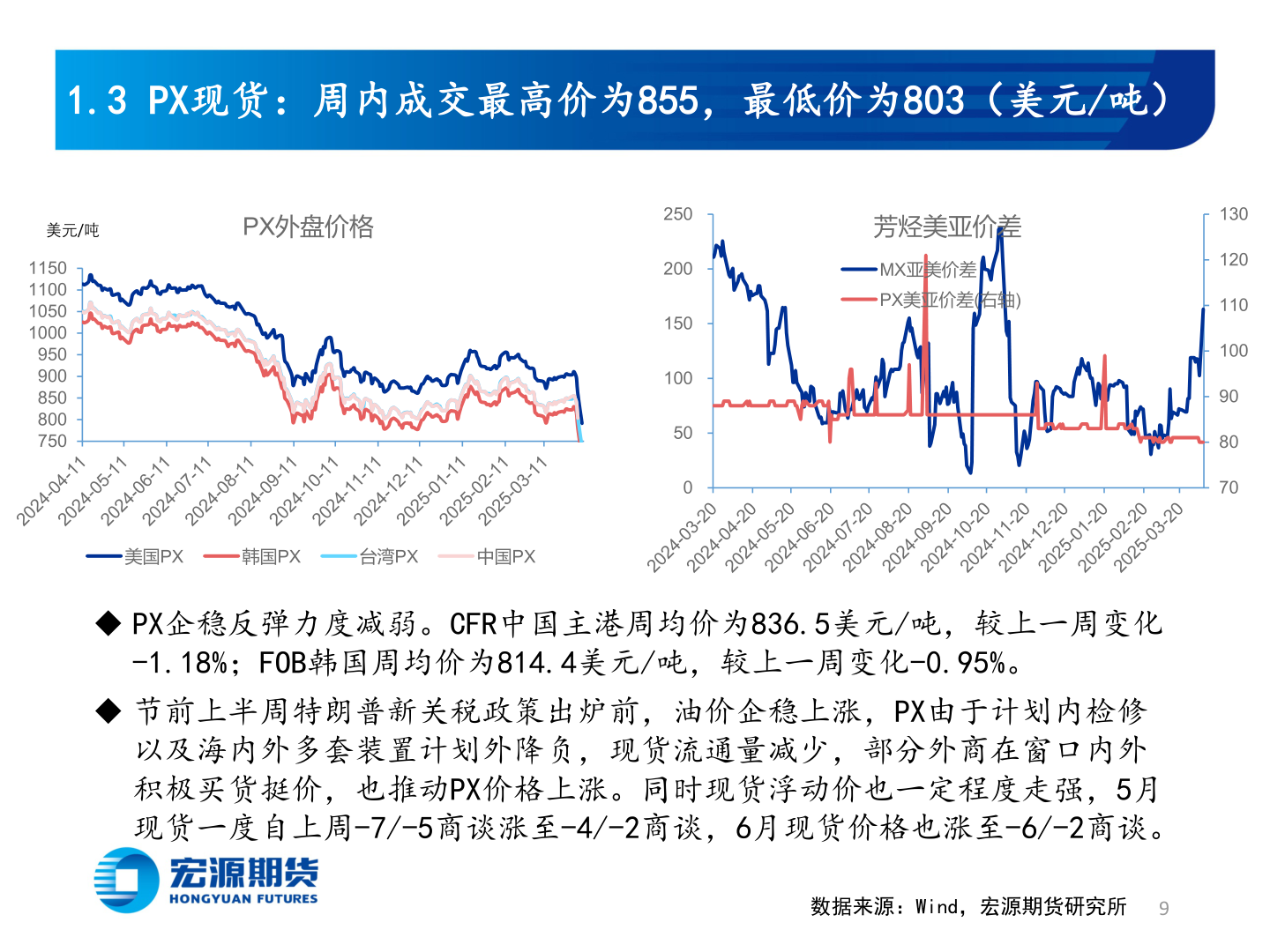 如何了解1.3 PX现货：周内成交最高价为855，最低价为803（美元/吨）