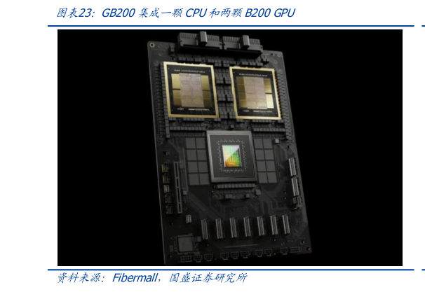 请问一下GB200集成一颗CPU和两颗B200 GPU?