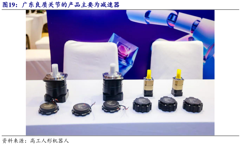 各位网友请教一下广东良质关节的产品主要为减速器