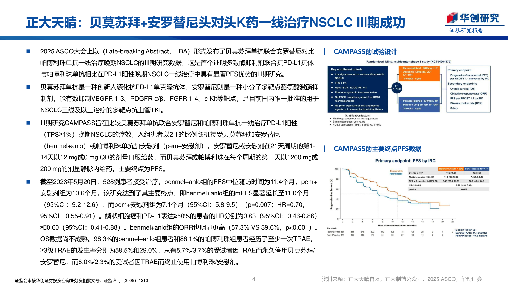 怎样理解正大天晴：贝莫苏拜+安罗替尼头对头K药一线治疗NSCLC III期成功
